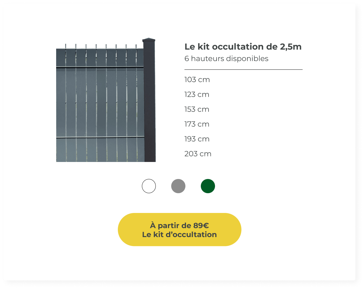 Kit lames d'occultation